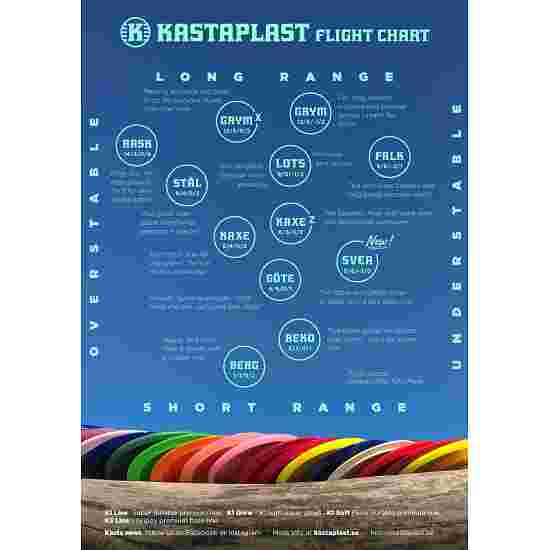 Kastaplast Stål Glow, K1 Line, Fairway Driver, 9/4/0/3  175 g, Green