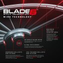 Winmau Dartboard "Blade 6"