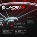 Winmau Dartboard Blade 6 "Triple Core" PDC